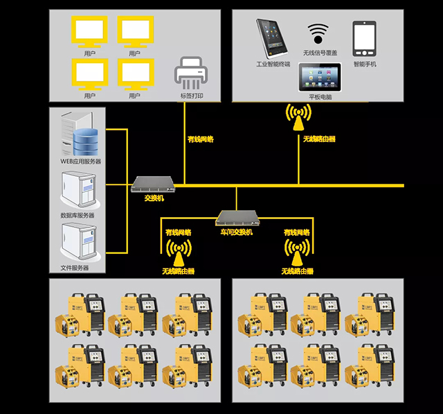 QG刮刮乐群控系统