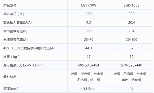 QG刮刮乐等离子切割机LGK-70W LGK-100E技术参数