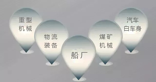 QG刮刮乐焊机群控系统应用领域